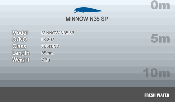 spec_minnow n35 sp.jpg