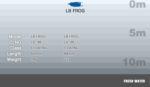 spec_lb_frog.jpg