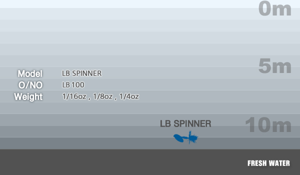 spec_lb_spinner.jpg