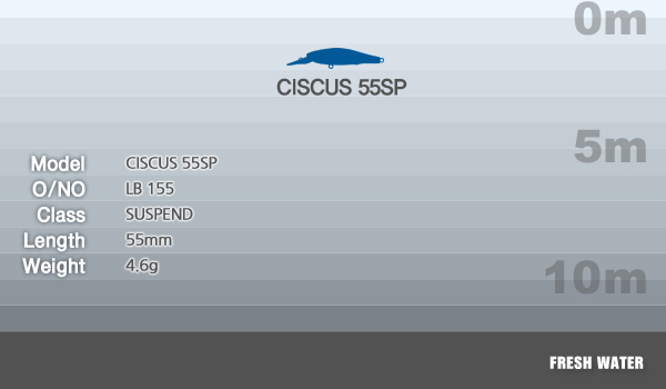 spec_ciscus55sp.jpg